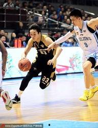cba吃瓜消遣时间,吃瓜消遣，尽享篮球盛宴