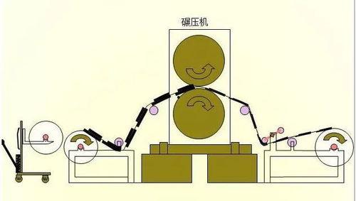 八卦吃瓜算法图解视频,揭秘视频内容生成背后的奥秘